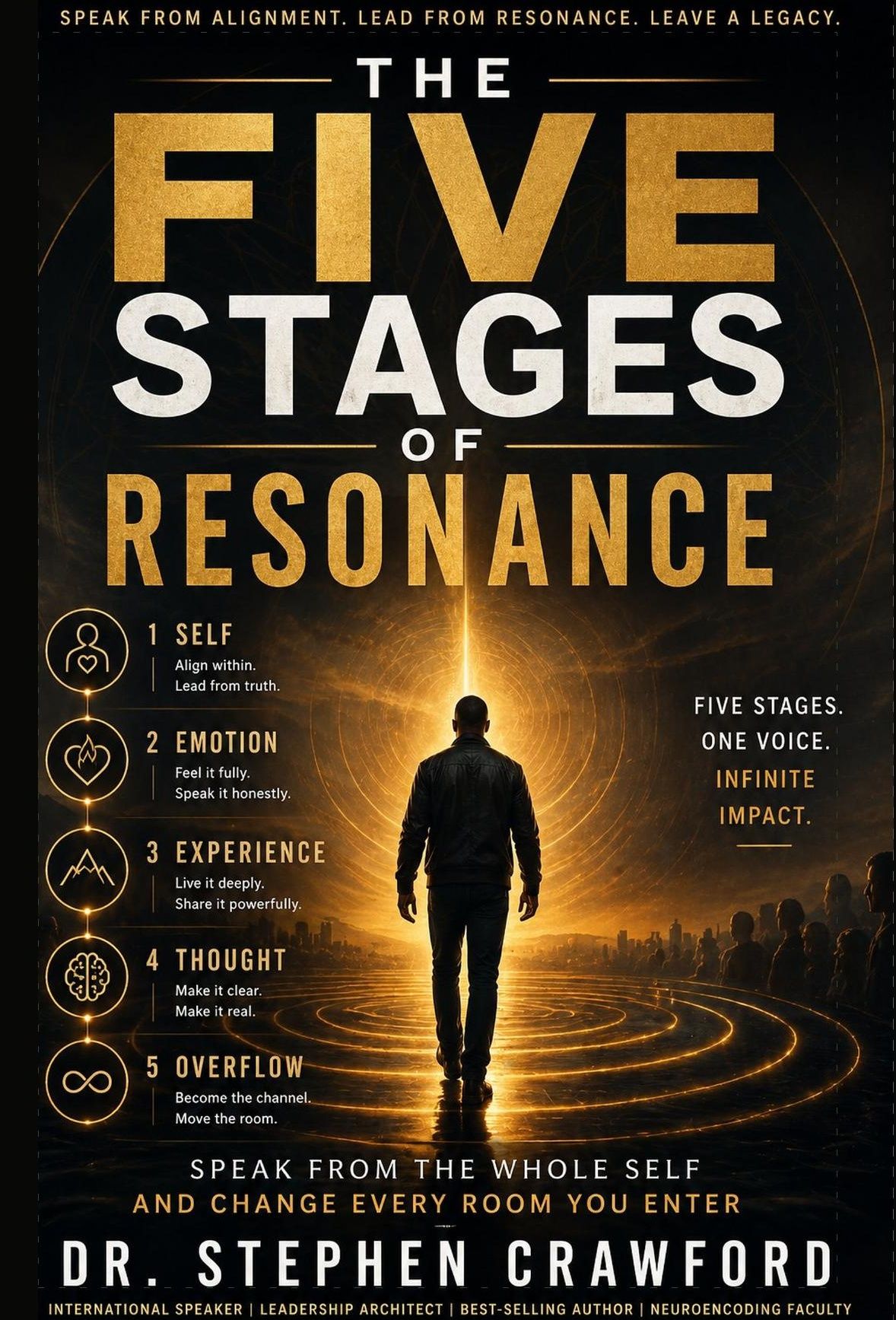 The Five Stages of Resonance framework by Dr. Stephen Crawford